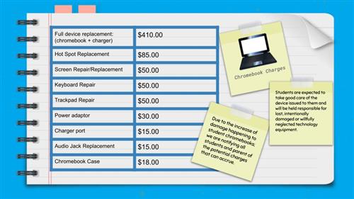 chromebook replacement/repair charges